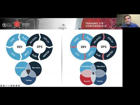 Keynote: Using LLMs and generative AI to fix software vulnerabilities - Asankhaya Sharma