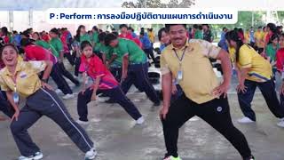 โครงการสถานศึกษาสีขาว : โรงเรียนเตรียมอุดมศึกษาพัฒนาการ สระบุรี ปีการศึกษา 2567