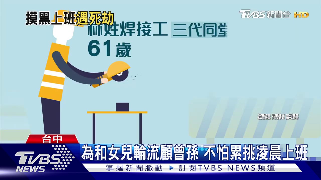 撞死夜班焊接工 酒駕業務員2度下跪道歉
