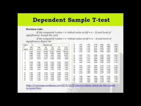 Dependent Sample T-test lesson 2