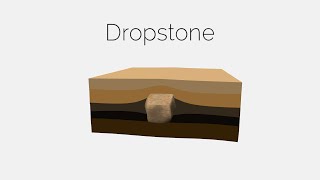 preview picture of video 'CHECA | Geoparque | Dropstone, la piedra que vino de muy lejos'