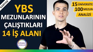 Yönetim Bilişim Sistemleri Mezunları Ne İş Yapar | Maaşları ve İş Olanakları Nas