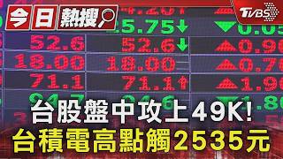 台積電法說前夕領軍反攻!台股盤中大漲700點重返4萬9關卡
