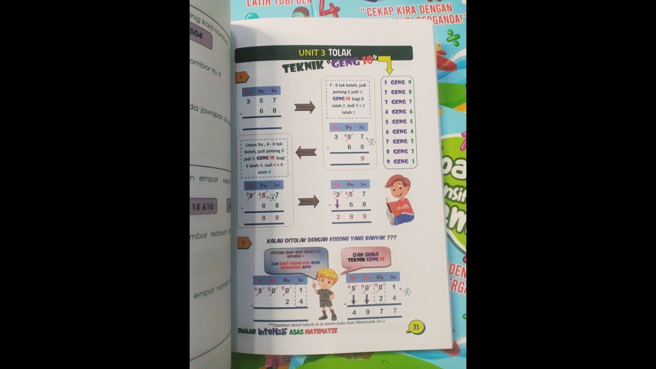 SOALAN INTENSIVE MATEMATIK