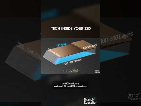 How Do Solid State Drives Work?