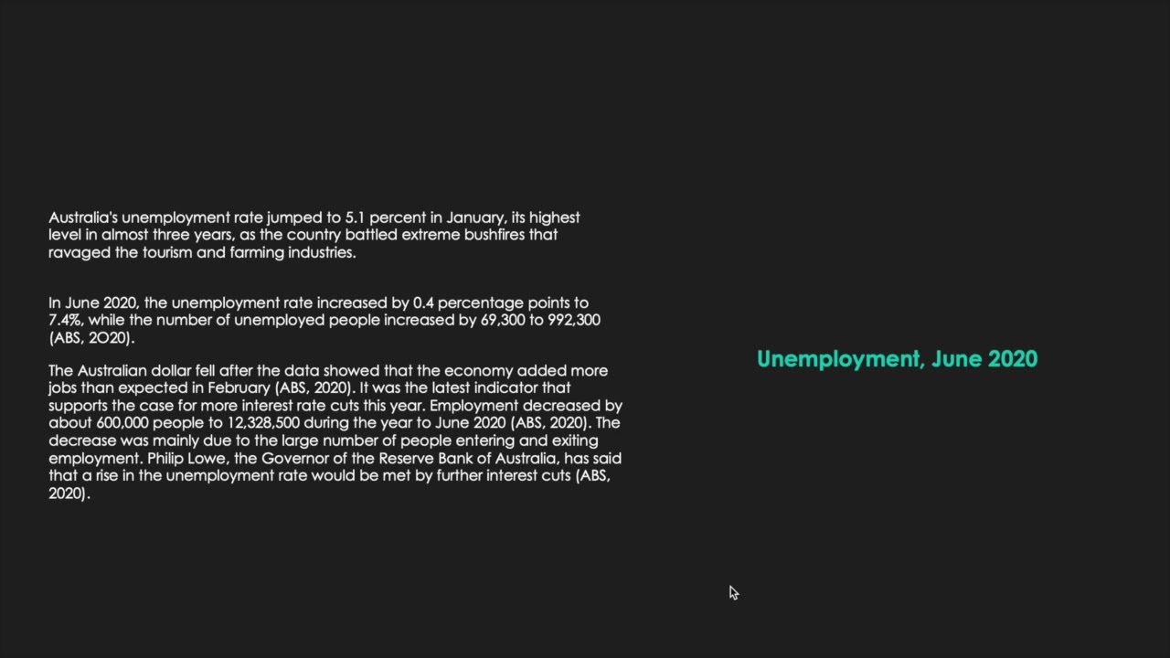 economics assignment 1b