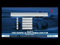 Sean Gelael MetroTV MetroSport Minggu 26 Agustus 2018