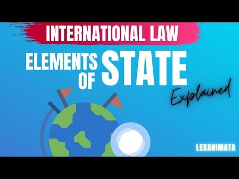 International Law State's Elements  Montevideo Convention simplified