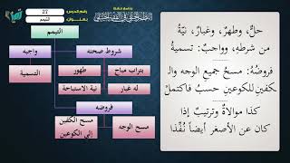 صورة 27 شرح النظم الجلي مع الإحمرار   الشيخ عامر بهجت  شروط وفروض التيمم