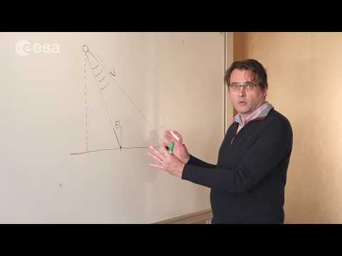 ESA Echoes in Space - Geometry: Radar Imaging Geometry