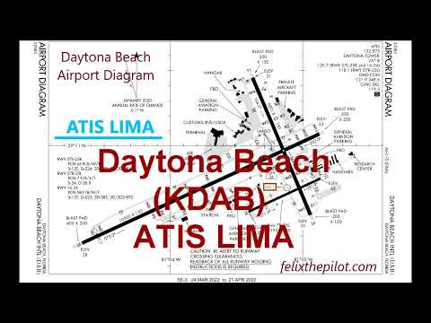 Daytona Beach Airport Information LIMA