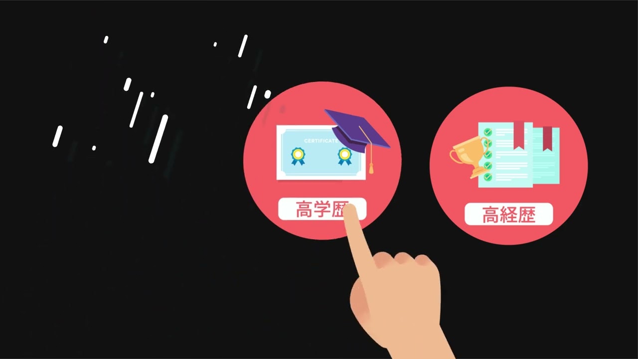 ハイヤールー様　サービス紹介/SNS広告