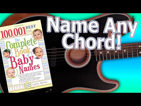 How To Name Chords