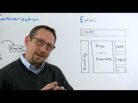 How Cloud Foundry Integrates Kubernetes into Open Source Projects