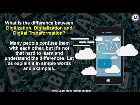 Digitalization vs Digitalization vs Digital Transformation