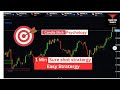 Quotex 1 min Binary option  5 powerful Price Action sure shot stratergy to win  every trade