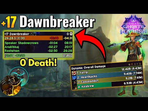 +17 Dawnbreaker With 0 Death! | Brewmaster Monk PoV!