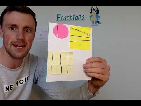 Learning Equal And Unequal Fractions Anchor Chart