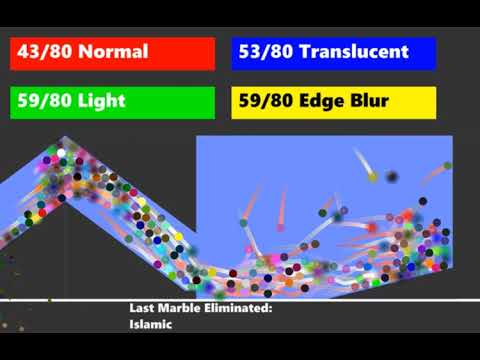 Survivor Team Marble Race #06 - Algodoo Marble Race