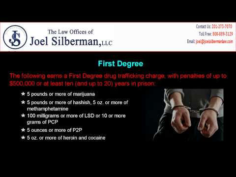 Video: New Jersey Drug Trafficking Laws and Penalties