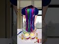#Shampoo manufacturers are looking for agents & distributors#karseell #factory #hair #Shorts #oem