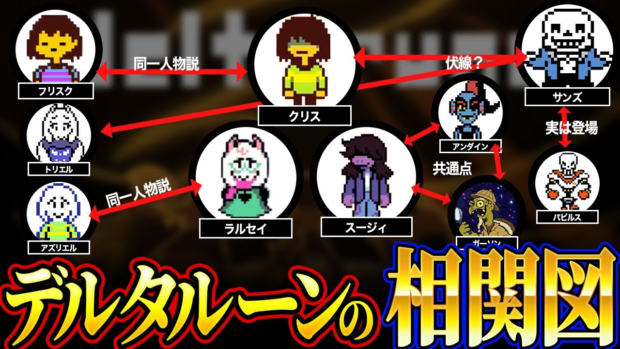 【最新版】デルタルーンの相関図をまとめると、アンダーテールとの関係も見えてしまった