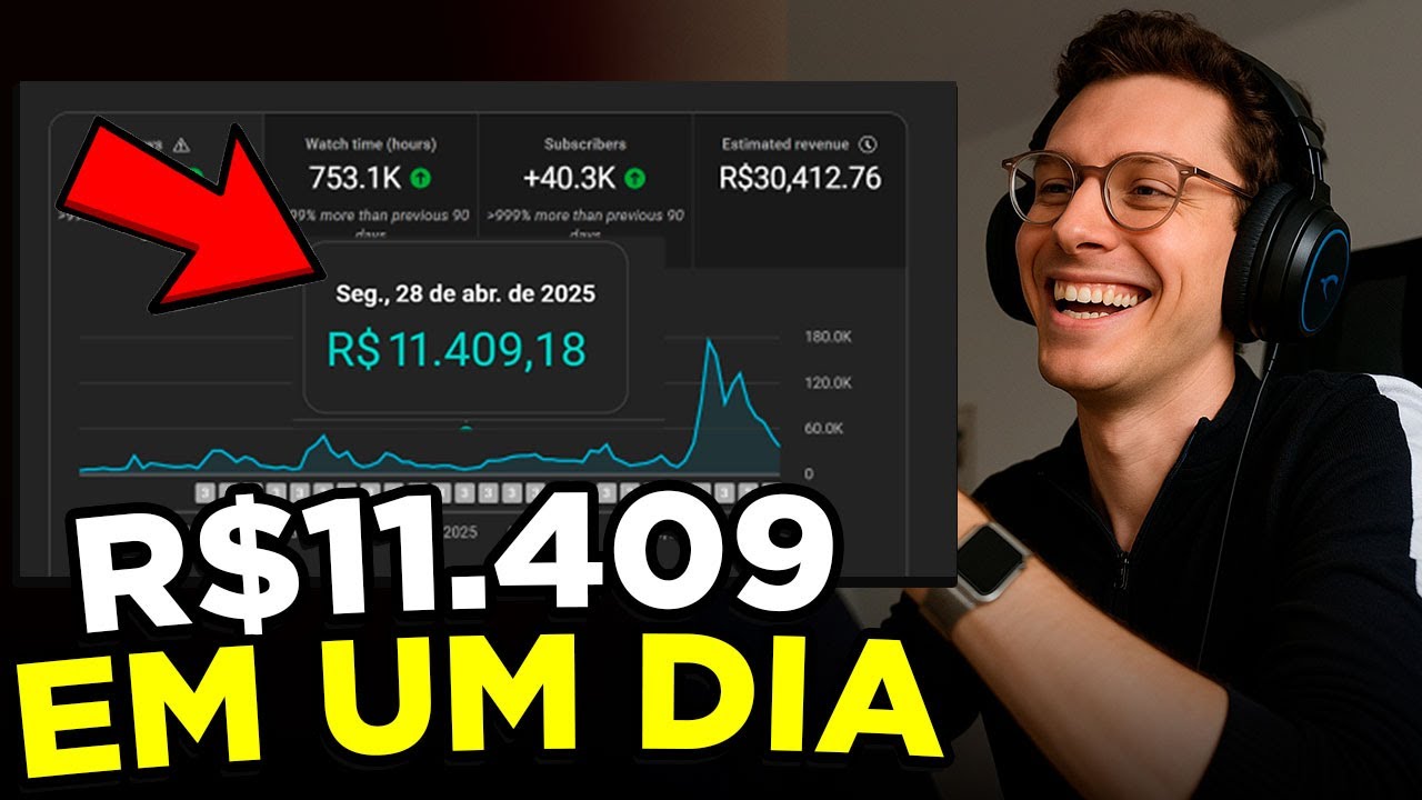 Ele Ganhou R$11.409 em **UM DIA** Postando videos no Youtube sem Aparecer
