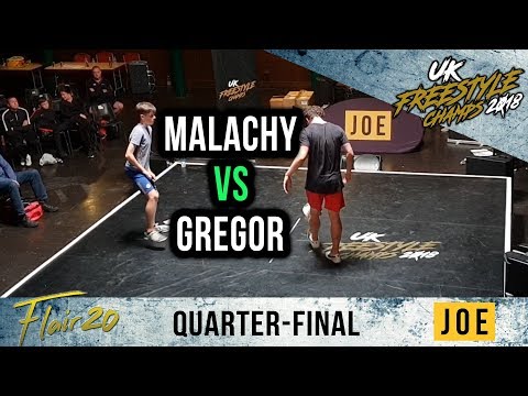 Malachy v Gregor - Quarter-Final | UK Freestyle Championships 2018