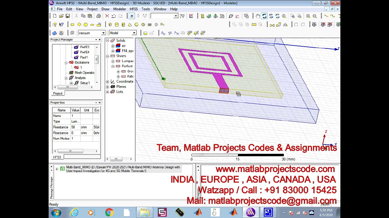 Multi-Band MIMO Antenna Design with User-Impact Investigation for 4G and 5G Mobile Terminals