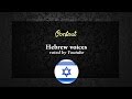 Who Is Your Favourite Hebrew Non Disney Princess Voice Result