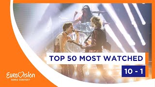 TOP 50 Most watched in 2021: 10 - 1 - Eurovision Song Contest