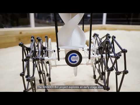 WANDER-Bot - A robot locomotion mechanism powered by the wind
