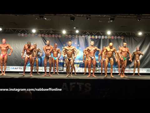 2nd Group Comparisons – Men Performance - WFF World Championship 2017