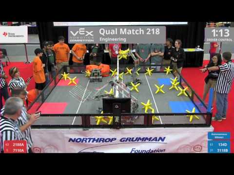 2017 VRC Engr Q218 - 2188A 7110A vs 134D 3118B - 12 to 41