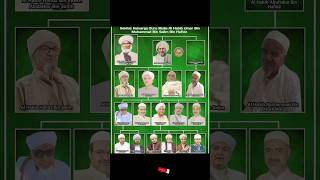Download lagu silsilah habib umar#vedioshort mp3