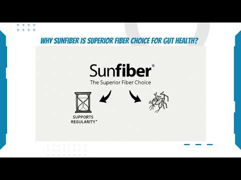 Minimum 75% dietary fiber sunfiber (phgg), 10kg or 15kg