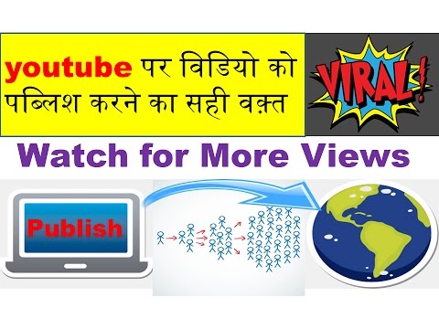 What is the Right Time For Publish video on youtube |Upload| यूटूब पर विडियो कब पब्लिश करनी चाहिए? Video