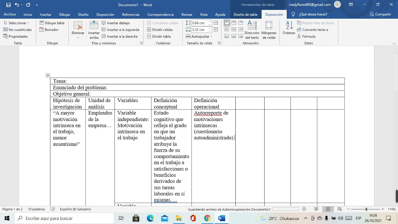 ¿Cómo construir una Matriz de operacionalización de variables?