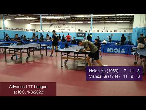 Nolan Yu (1956) vs Vishal Sivakumar (1744) at ICC TT League on 1-8-2022