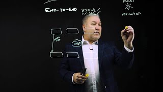 Download the video "Intro to NVMe over TCP and SmartFabric Storage Software"