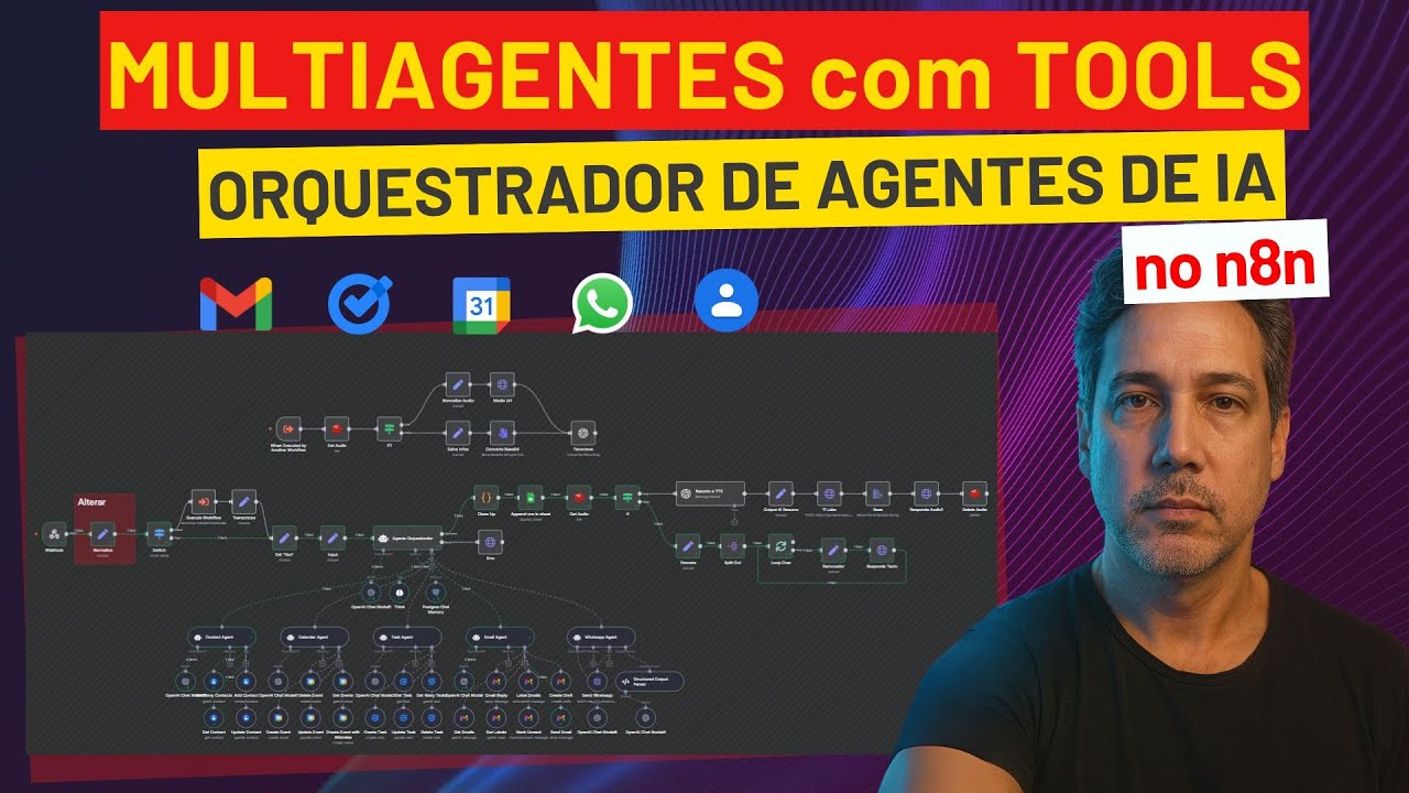 Orquestração de IA em Produção: n8n + Make + Zapier em Enterprise
