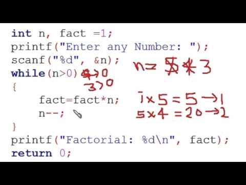 Calculate factorial