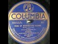 "Rose of Washington Square" Kentucky Serenaders on Columbia A2908 (1920)