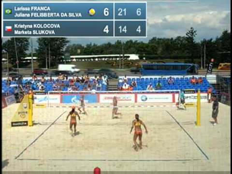 Larissa-Juliana BRA [1] Kolocova-Slukova CZE [16] 2-0 (21-14, 21-16) Pool A Moscow Grand Slam 2011