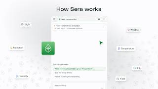 What is Sera?