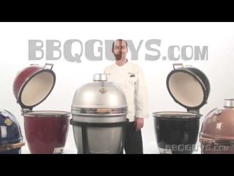 Video Thumbnail Image for YouTube ID, CwV0Gt-64FE Video