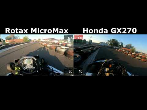 Gyermek versenygokart vs felnőtt bérgokart a váci pályán - Kéri Jácinttal a volán mögött