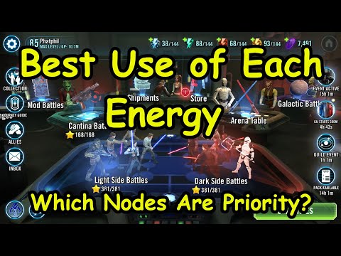 What Are the Best Nodes to Farm in SWGOH?