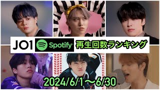 【TOP10】あのカップリング曲が驚異の急上昇!?JO1 Spotify再生回数ランキング6月編！！