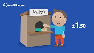 How To Play EuroMillions HotPicks